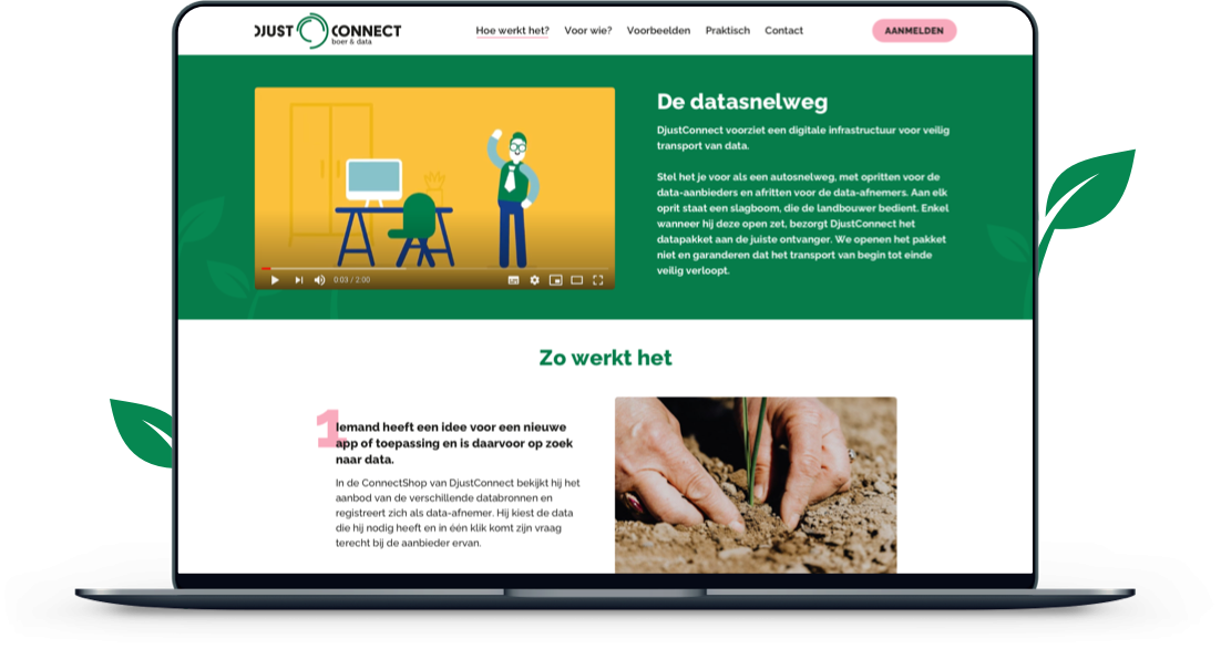 DjustConnect